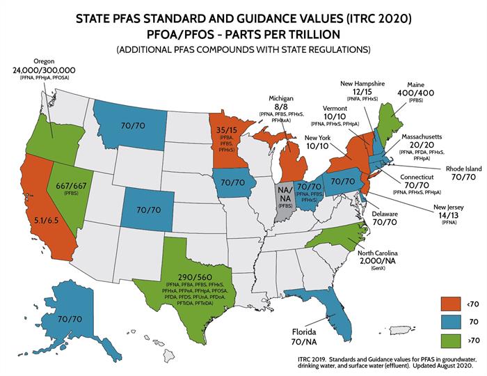 Map of America showing PFAS guidance values by state